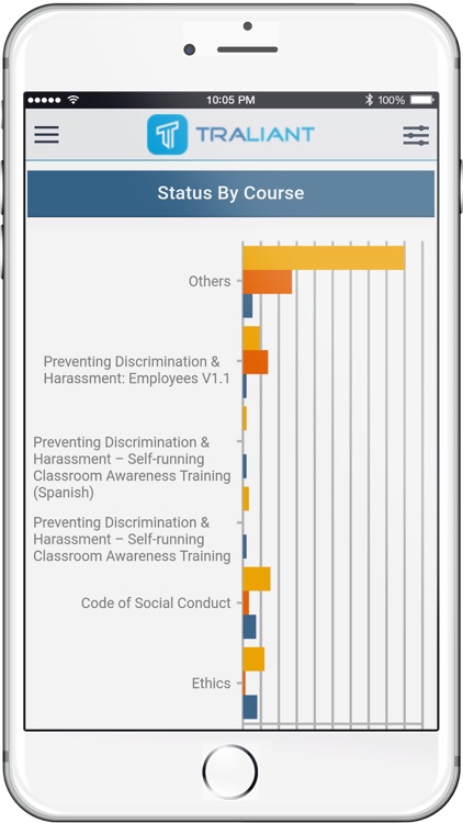 Traliant Compliance Manager screenshot-3