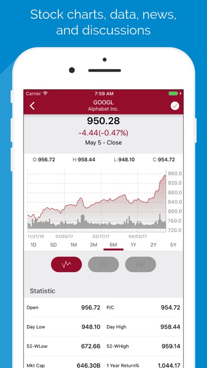 OTC, NASDAQ, NYSE Stocks & Option Pro screenshot-3