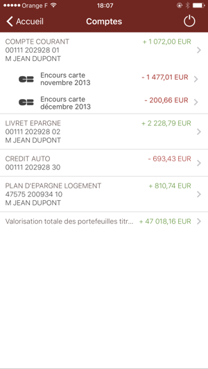 CIC Banque Privée(圖2)-速報App