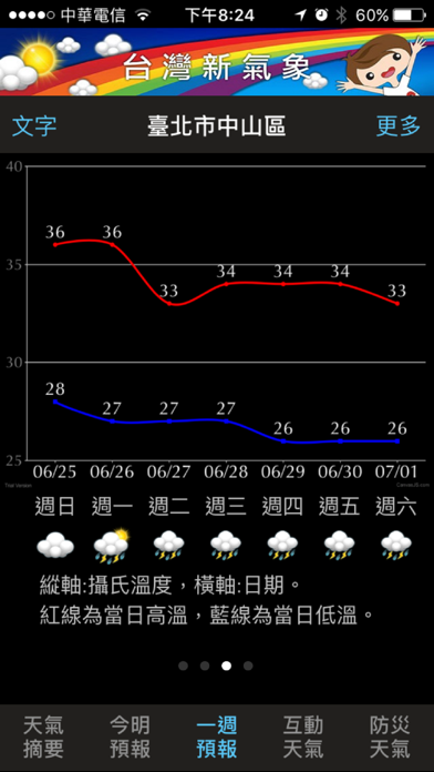 台灣新氣象Proのおすすめ画像2