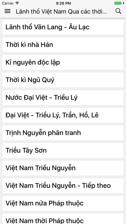 Lich Su Viet Nam