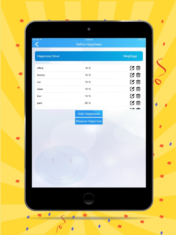 Happiness Tracker App – Define & Measure Happiness screenshot 3