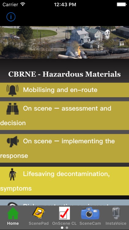 CBRNE- Hazardous materials