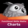 Functional Skills Maths Charts