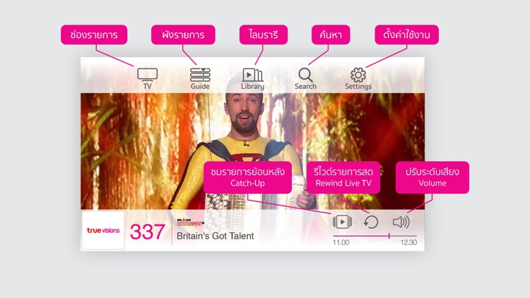 TrueVisions Anywhere TV