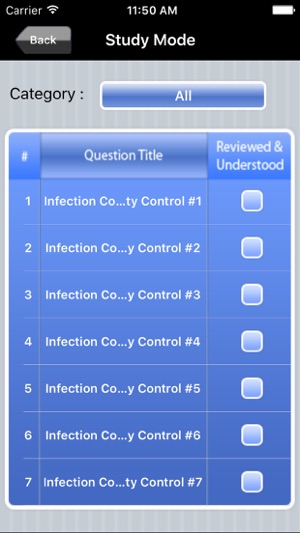 Respiratory Therapist Exam Prep(圖2)-速報App