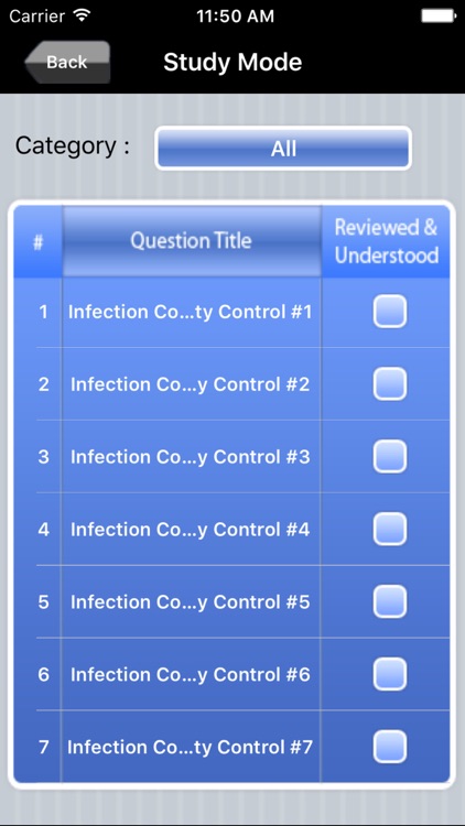 Respiratory Therapist Exam Prep