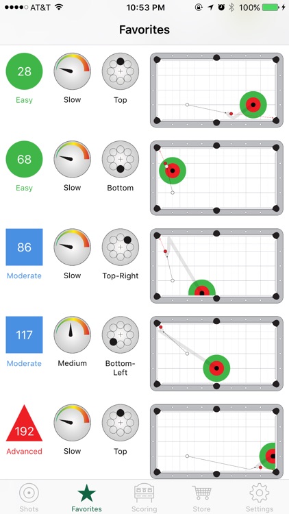 Bullseye Billiards - Control Your Cue Ball