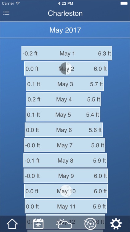 Tide Charts Near Me