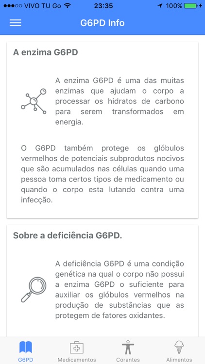 G6PD Info