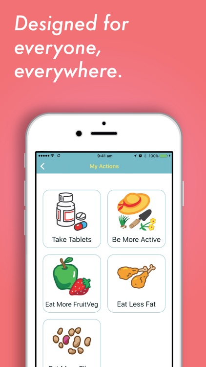 emojifit Diabetes - a new lifestyle approach screenshot-4