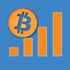 Bitcoin Tracker: Coin Market Screener - Pro