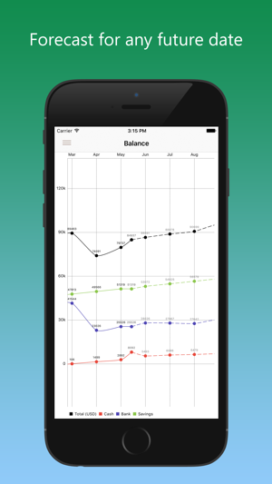 Vault - Budget Planner(圖2)-速報App