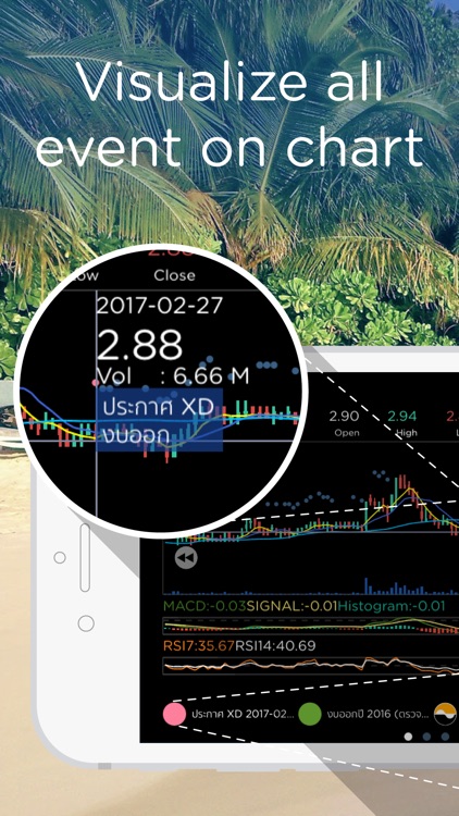StockRadars เล่นหุ้น ลงทุนออนไลน์