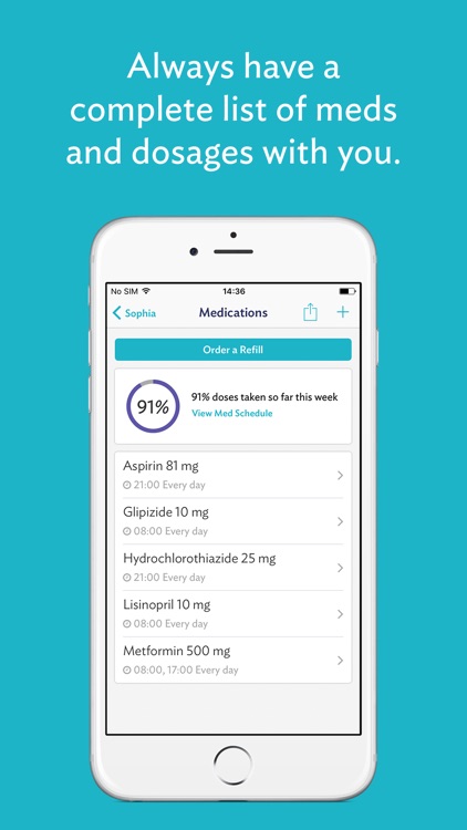 CareZone