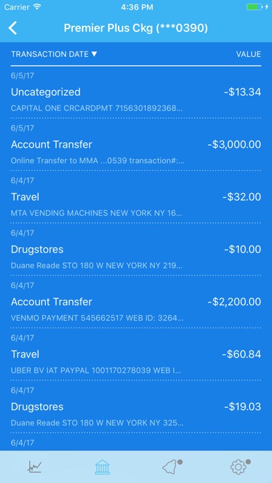 best net worth app