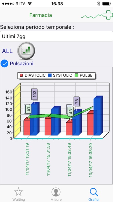 PHARMACYMED screenshot 4