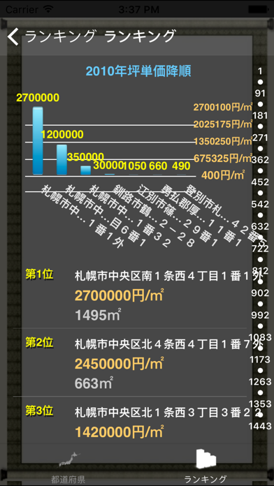 日本地価Liteのおすすめ画像3