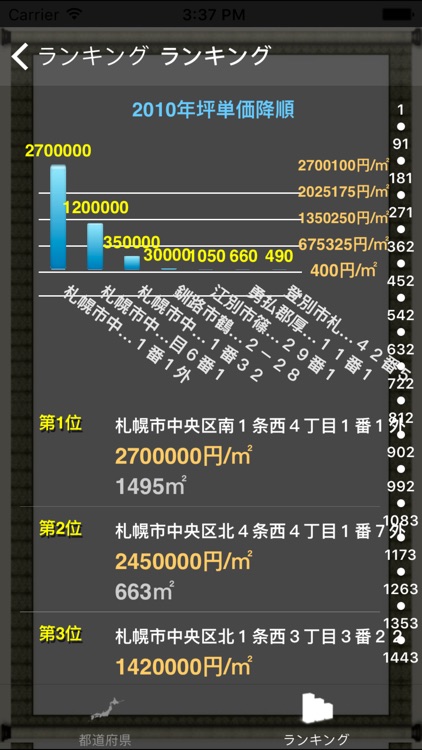 日本地価Lite