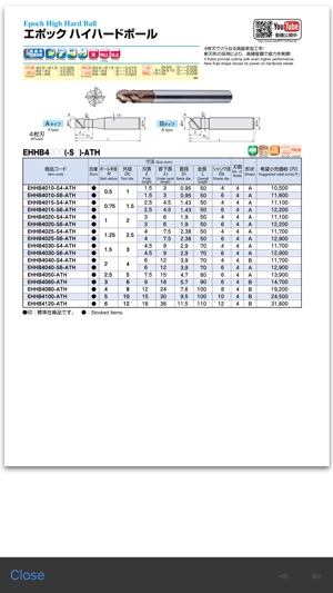 Cutting Tools Products Catalogue(圖4)-速報App