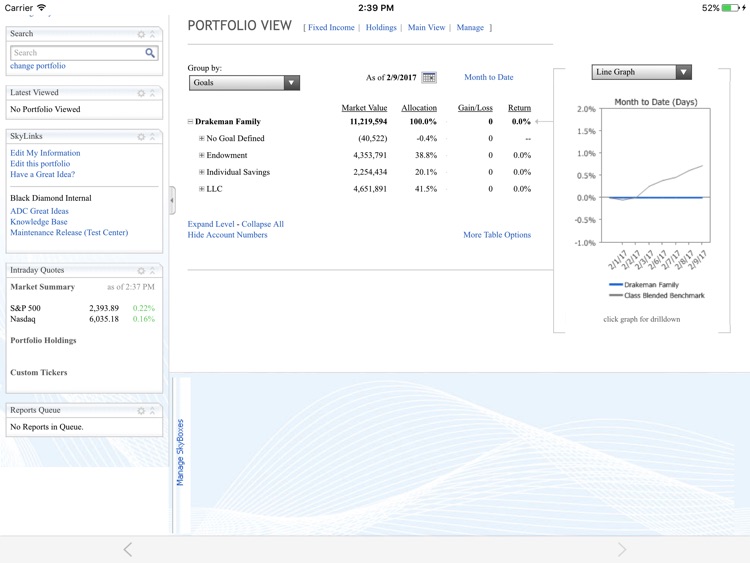 Arcus Capital Partners