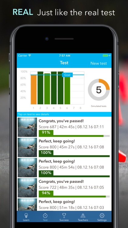iTheory Car Driver Test Standard Switzerland