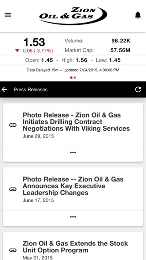 Zion Oil & Gas, Inc. (ZN)(圖2)-速報App