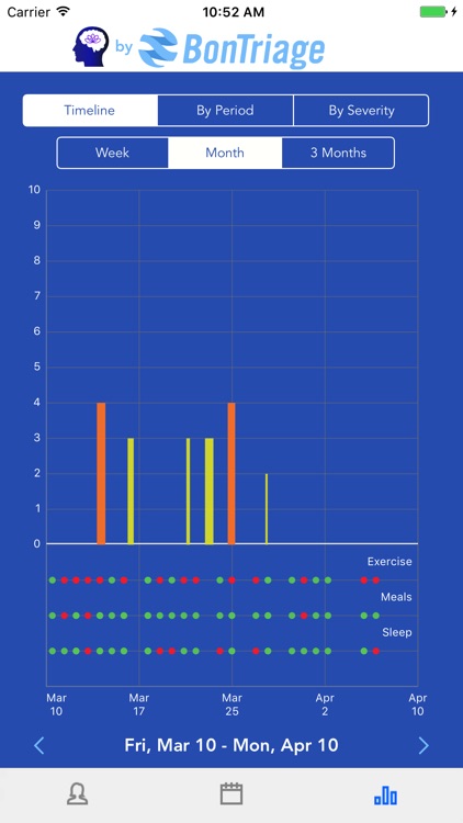 Mindfulness & Migraine Tracker