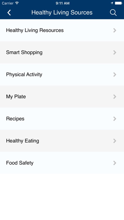 SU Snap-Ed Ag Nutrition