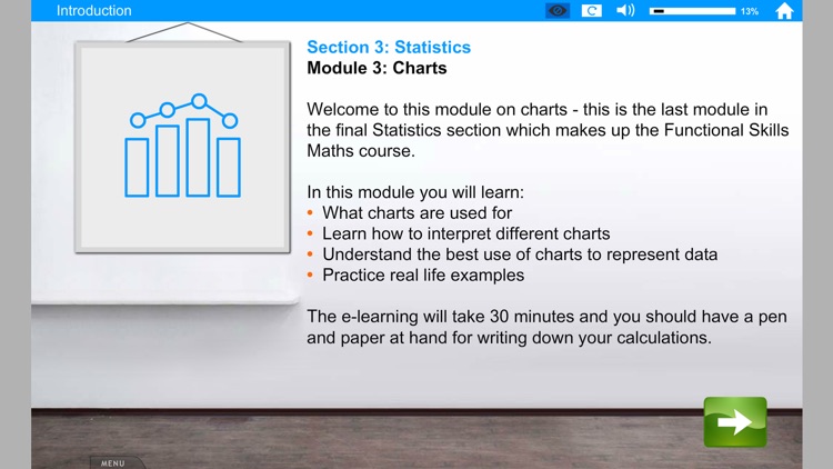 Functional Skills Maths Charts