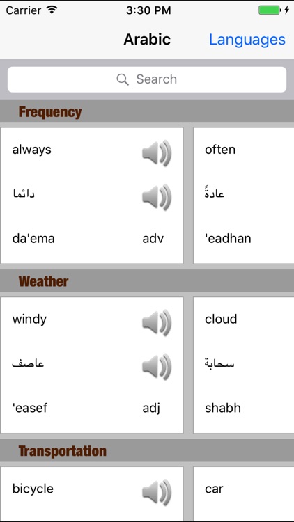 Foreign Language Words And Phrases