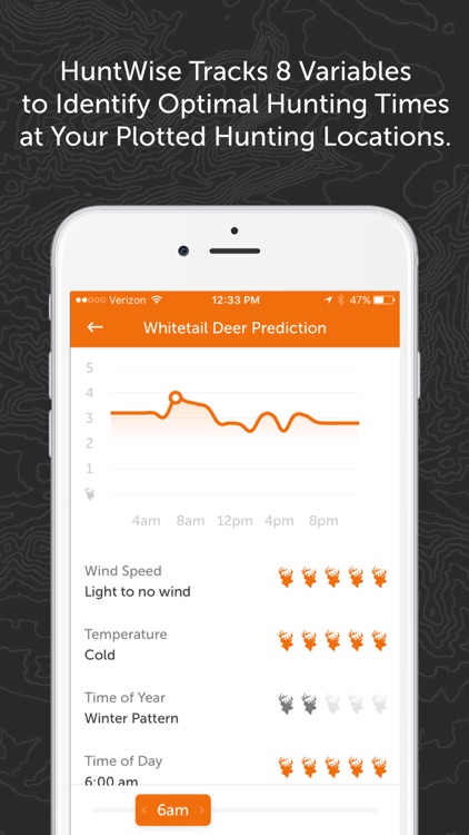 HuntWise: Maps, Hunting Times, GPS, and Community