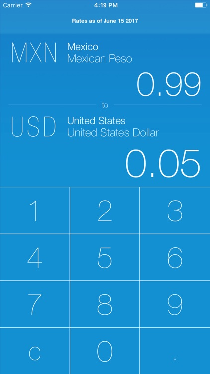 Next Currency Converter Pro