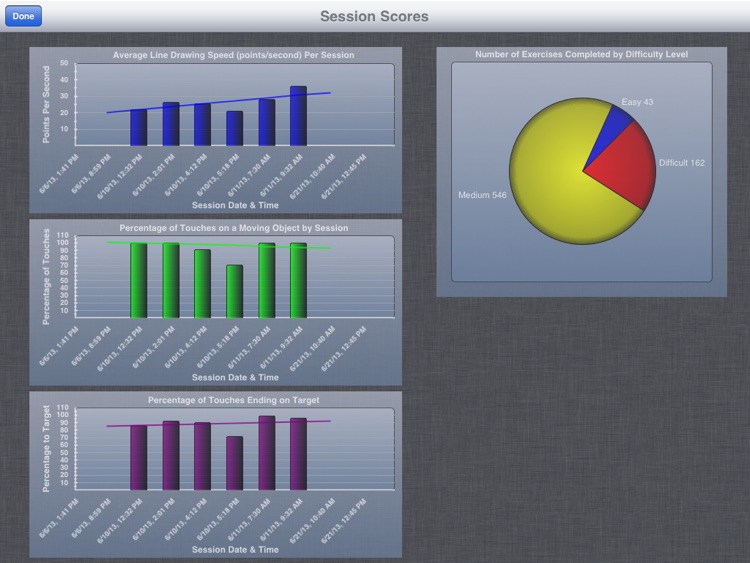 mindMender Traffic Controller 2