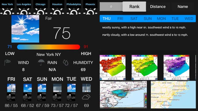 Instant NOAA Weather Forecast