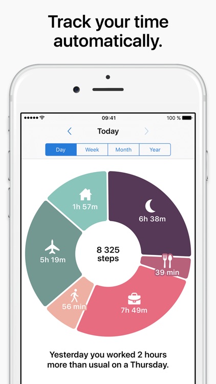 Life Cycle - Track Your Time Automatically