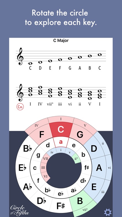 Circle of Fifths, Opus 1