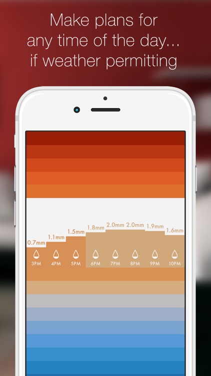 Clima ~ Weather, just beautifully simple screenshot-4