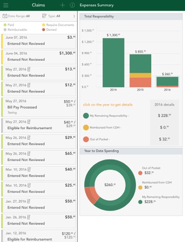 FEBCO WealthCare Mobile screenshot 4