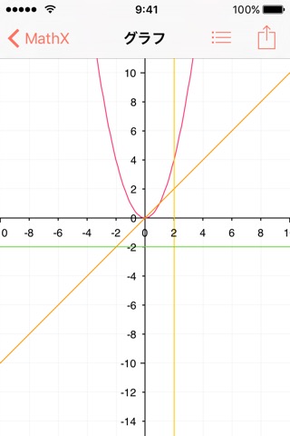 MathXのおすすめ画像1