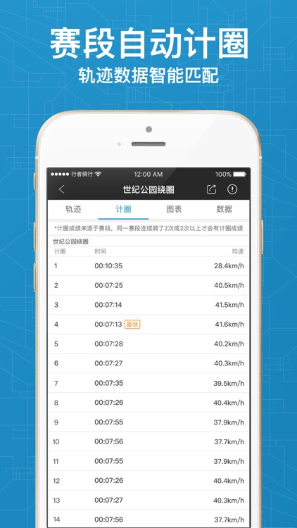 行者-專業戶外運動