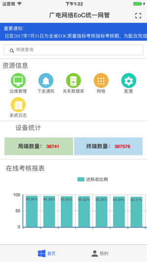 EoC统一网管(圖1)-速報App