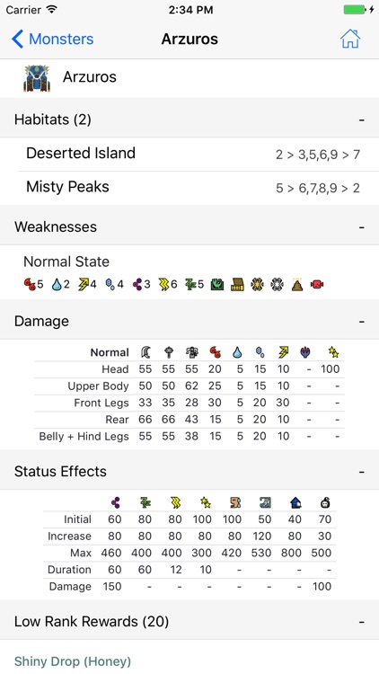 MH Generations Database