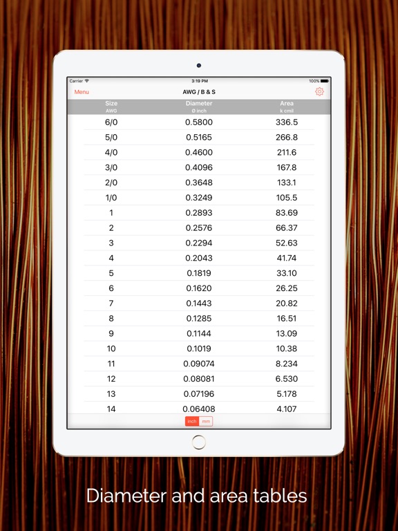 Wire Gauge Charts - Size tables for AWG, SWG, BWG | App Price Drops