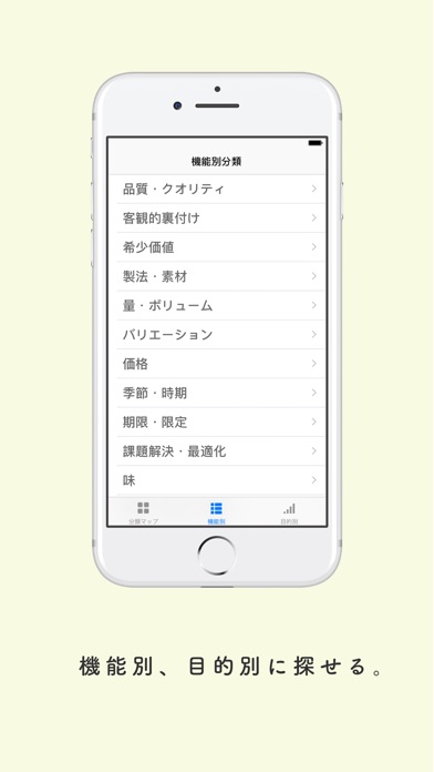 販促キャッチコピー辞典 Copita screenshot1
