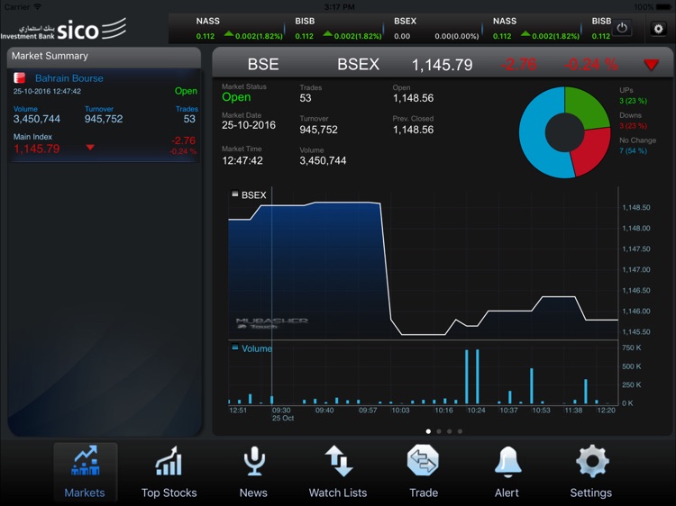 SicoLive for iPad