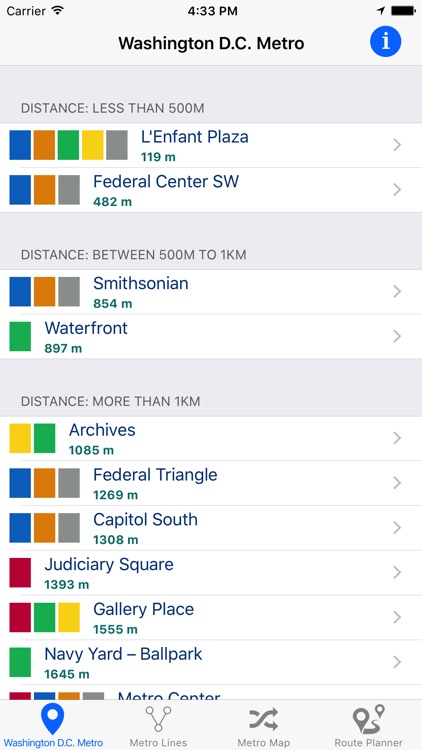 Washington D.C. Metro - Subway