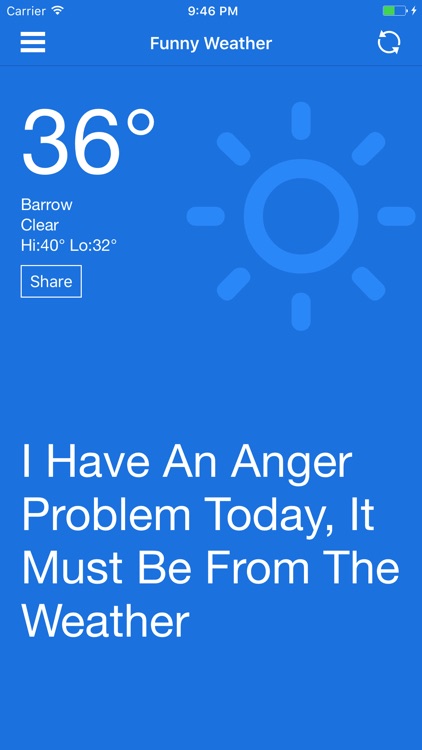 The Funny Weather