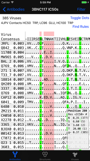 HIV Antibody Database(圖3)-速報App