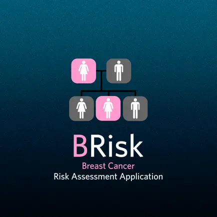 BRisk Breast Cancer Risk Assessment Читы